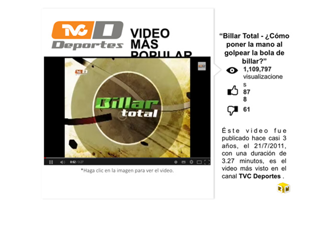 Newsline Report - OTT - Quin es quin en Youtube entre FOX Deportes y TVC Deportes