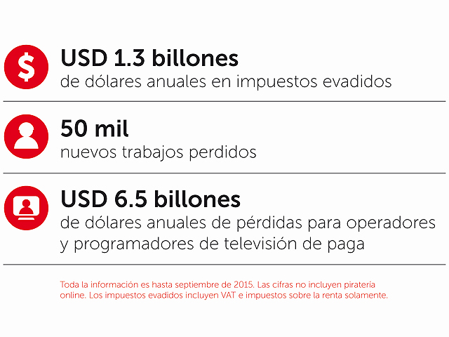 Newsline Report - Plataformas - Alianza contra la piratera adiciona objetivos a sus esfuerzos