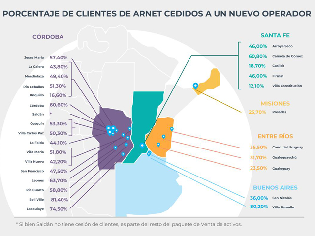 Newsline Report - Negocios - La CNDC confirma la fusin de Cablevision y Telecom