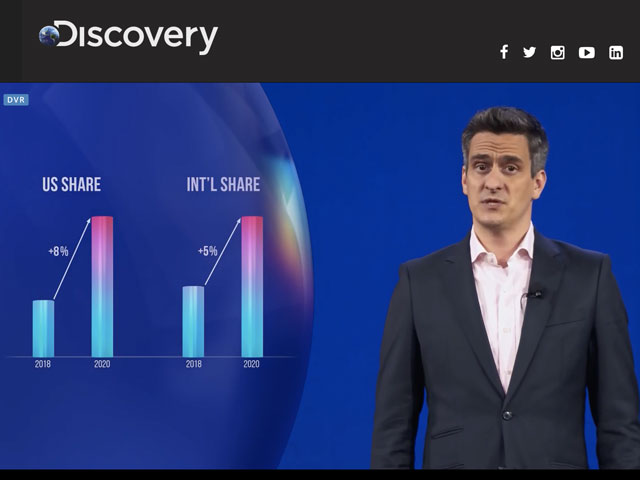 Newsline Report - OTT - Discovery+ debutar en Estados Unidos el 4 de enero