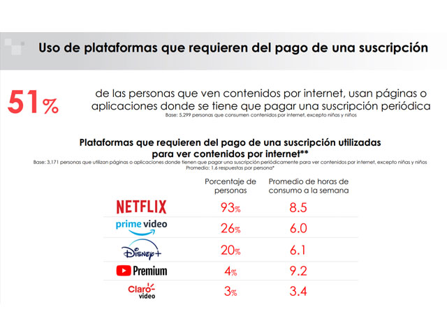 Newsline Report - Negocios - Mxico: Crece 8% el consumo de contenidos audiovisuales por internet