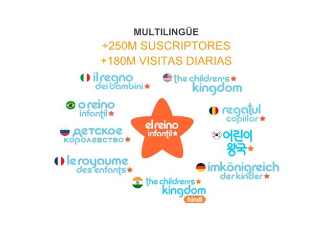 EL REINO INFANTIL ALCANZA LOS 250.000.000 DE SUSCRIPTORES EN TODO EL MUNDO