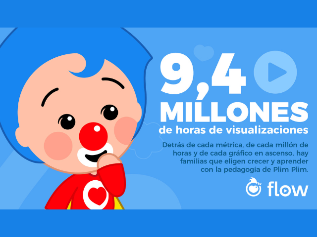Newsline Report - Plataformas - Plim Plim supera los 9.4 millones de horas de visualizaci�n en Flow