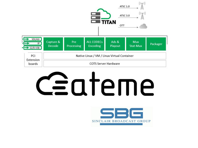Newsline Report - Tecnologa - Ateme & Sinclair: mayor calidad y eficiencia para ATSC 1.0 y ATSC 3.0