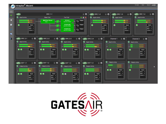 Newsline Report - Tecnologa - GatesAir agrega soporte nativo de Livewire a Intraplex