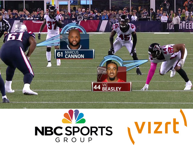 NBC Sports Group se asocia con Vizrt para el anlisis deportivo en 3D