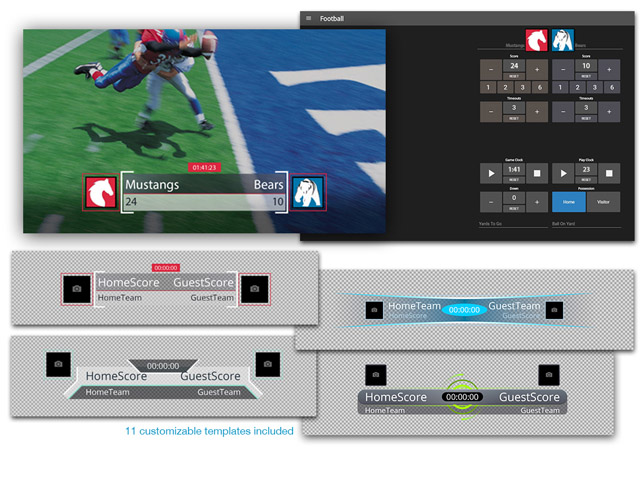 Newsline Report - Tecnologa - NewTek lanza su nuevo LivePanel