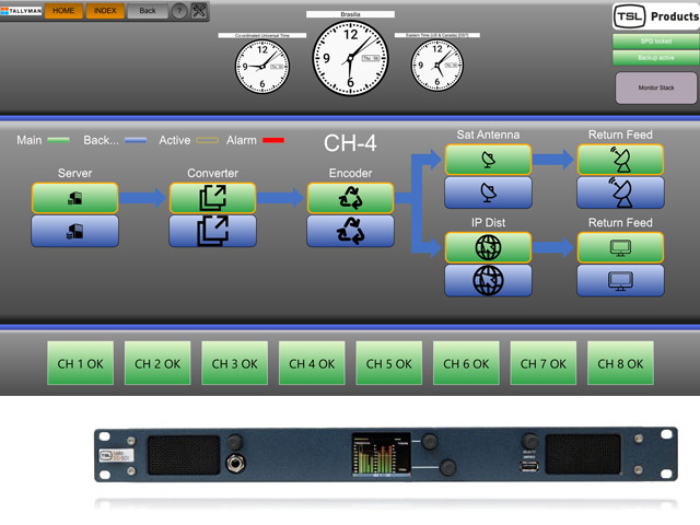 Newsline Report - Tecnologa - TSL exhibir en SET Expo su nuevo monitor de audio